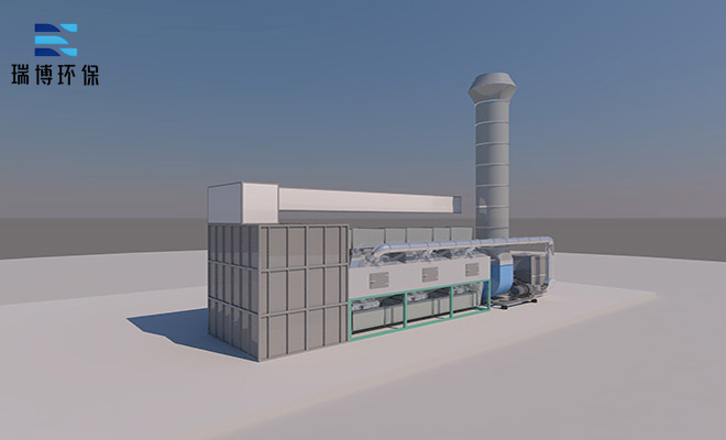 RCO���߻�ȼ���O(sh��)����ʲô��