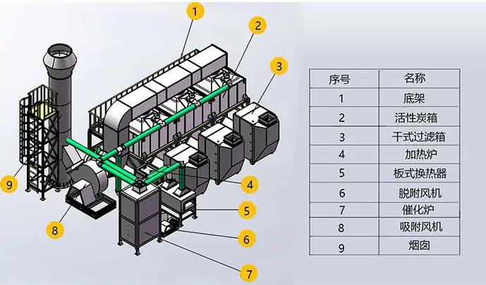 RTO�ߜش߻�ȼ���O(sh��)��|����̿����Ó��|RCO|�ЙC(j��)�U��̎���O(sh��)��S��ʾ��D