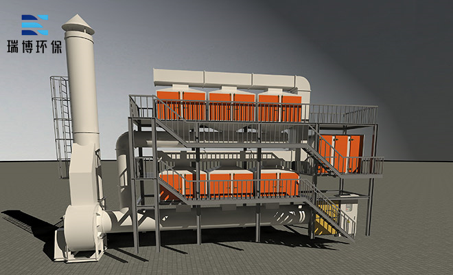 廢氣處理|熱風爐|TO爐|廢氣處理|RTO|RTO|廠家 廢氣處理|熱風爐|TO爐|廢氣處理|RTO|RTO|廠家