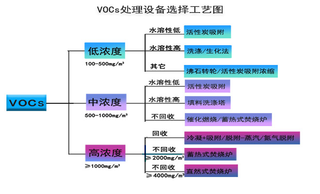 ���b����̿����Ó���O(sh��)��r(sh��)Ҫע����Щ���(xi��ng)��