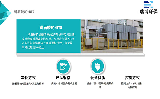 ������x�^(q��)��ʯ�D(zhu��n)݆,TO�t,���L(f��ng)�t,�U�������O(sh��)��,���ܻ����O(sh��)��,����̿����Ó���O(sh��)��,RCO�߻�ȼ���O(sh��)��