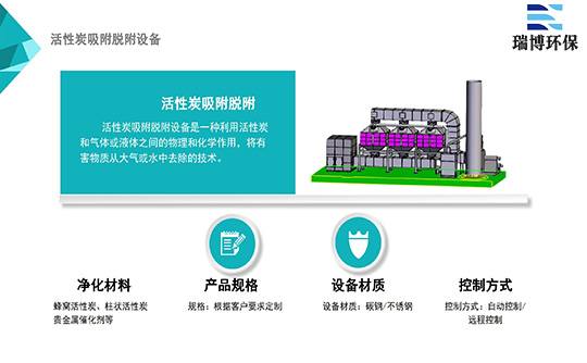 ����x���m�õĻ���̿�����O(sh��)�䣬���C�����h(hu��n)���坍��ȫ