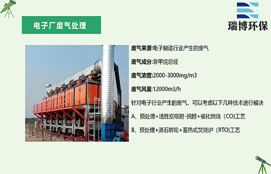 ��ӏU��̎���O�䣺���o�h(hu��n)��,�������a(ch��n)Ч��,�U�������O��,���ܻ����O��,����̿����Ó���O��,RCO�߻�ȼ���O��