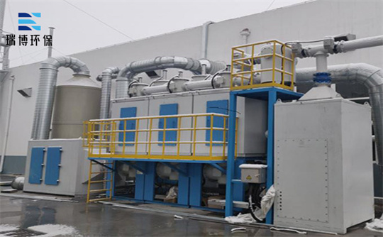 �h(hu��n)����������ӏU��̎���O(sh��)���������I(y��)�坍���a(ch��n)��,VOC�U��̎��,����̿����Ó��,RCO�߻�ȼ��,RTO,RCO