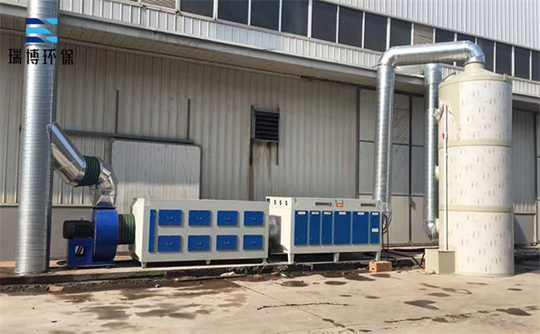 �V�����ִ߻�����,�U��̎���O��,ӡˢ�U��RCO�߻�ȼ���O��,�͉�ȼ��,VOC�U��̎��