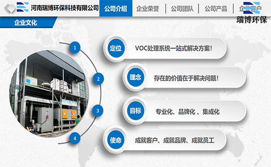 �߻������O(sh��)��ľS�o�;S�o,����̿����Ó���O(sh��)��,RTO,RCO,�߻�ȼ��