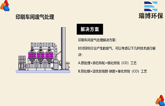 ӡˢ܇�g�U���ŷ������������坍δ��