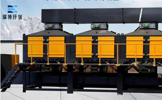 �c���y(t��ng)ȼ�������RCO���߻�ȼ��