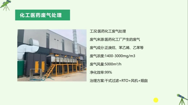 �����t(y��)ˎ�U��̎���O��ăr��|���I(y��)�U�������܇�g��ӡˢ܇�g�������t(y��)ˎ������̎���O�������̿����Ó����RCO|RTO���߻�ȼ�����O��S�ң��ӹ��F(xi��n)���D