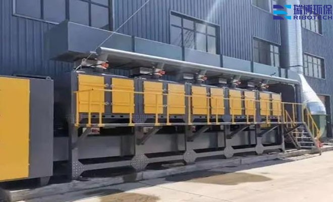 ����I(y��)؟(z��)�ο�VOCs�U��̎������Ҫ��_����̎���O(sh��)��_����܇�g_�����t(y��)ˎ_����̿����Ó��_RTO�U��̎���O(sh��)��S�Ҍ��ĈD