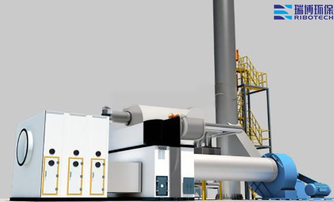 ���I(y��)��Ч�U��VOC̎���O(sh��)��