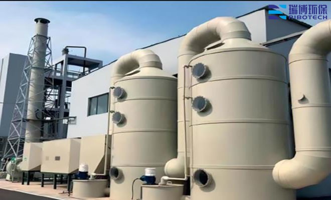 VOCs�U��̎���O(sh��)��S�o���B(y��ng)_���I(y��)�U��_����܇�g_ӡˢ܇�g_�����t(y��)ˎ_����̎���O(sh��)��S��